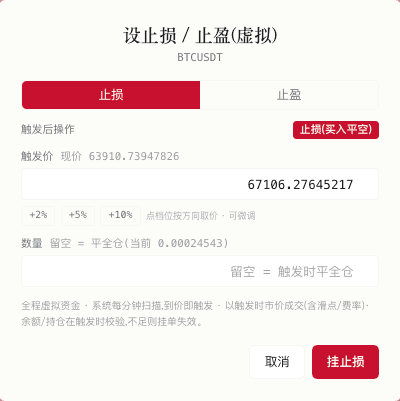 止盈止损条件单设置